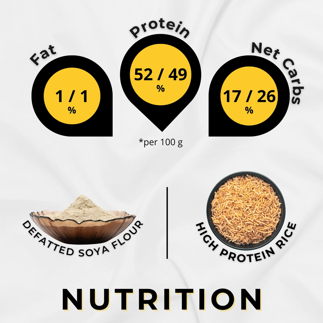 The Lean Co. Combo Defatted Soya Flour & High Protein Rice Nutrition