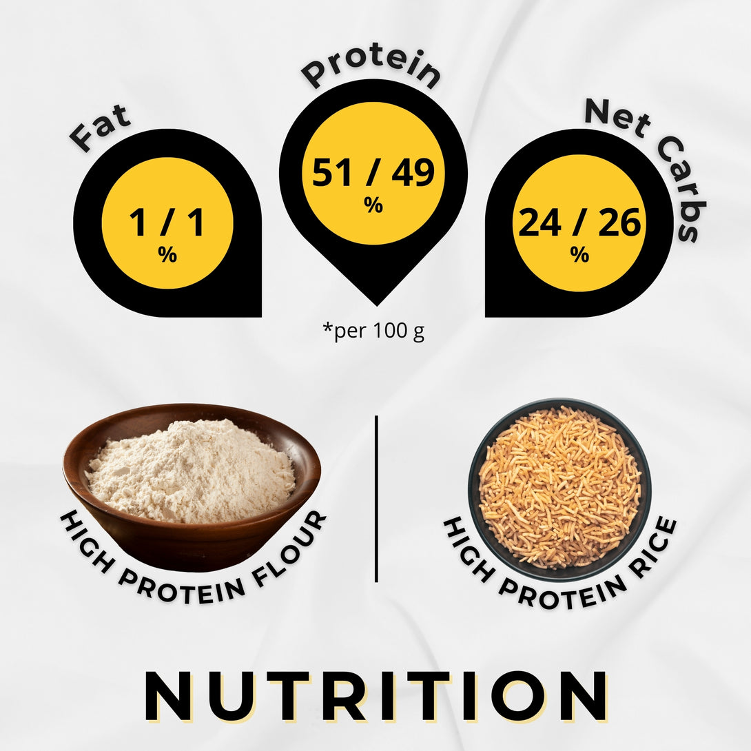 The Lean Co. High protein Flour & High Protein Rice Nutrition