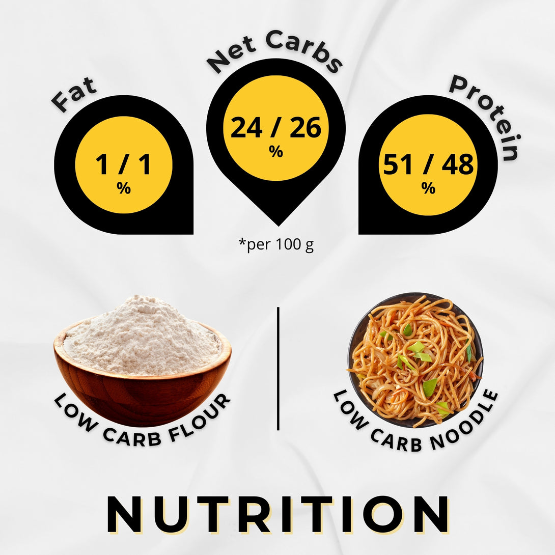 The Lean Co. DIabit Low Carb Flour & Diabit Low Crab Noodle Nutrition Value