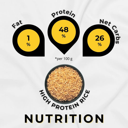 The Lean Co. High Protein Rice Nutrition Values