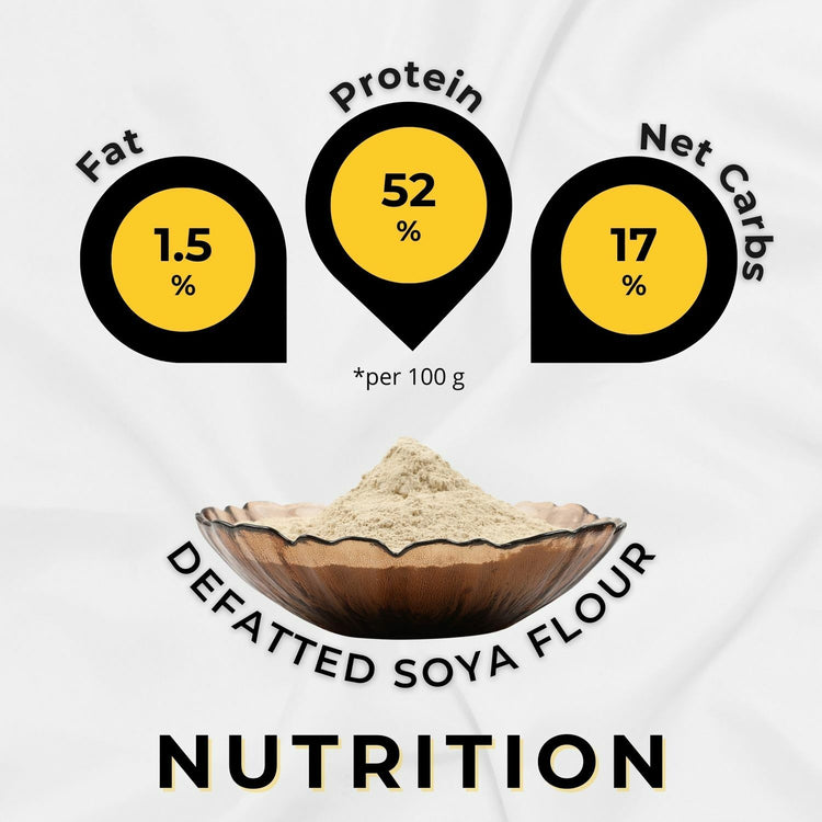 Defatted Soya Defatted Soya Flour – The Lean Co.