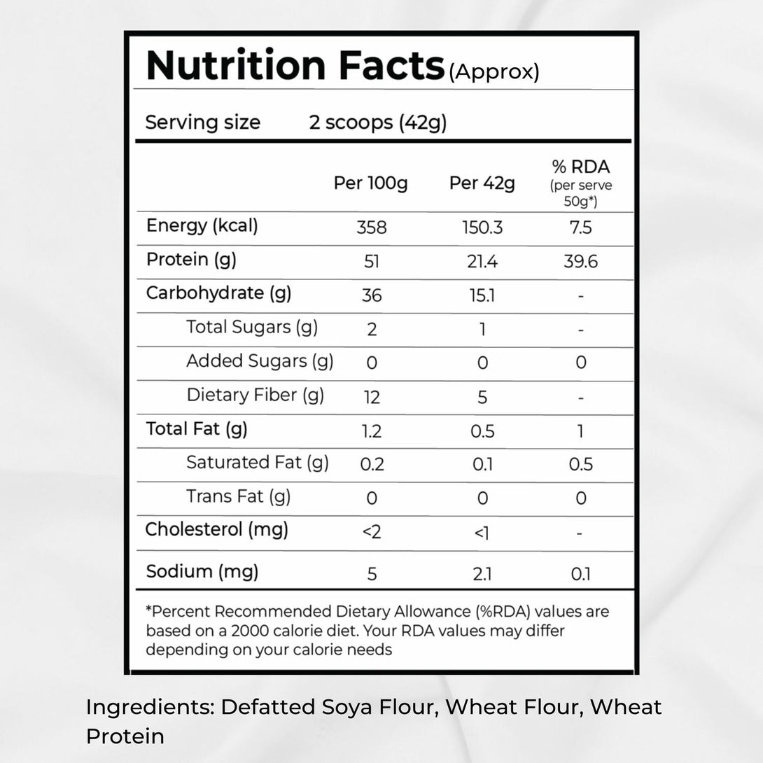 The Lean Co. High Protein Flour Nutrition Facts