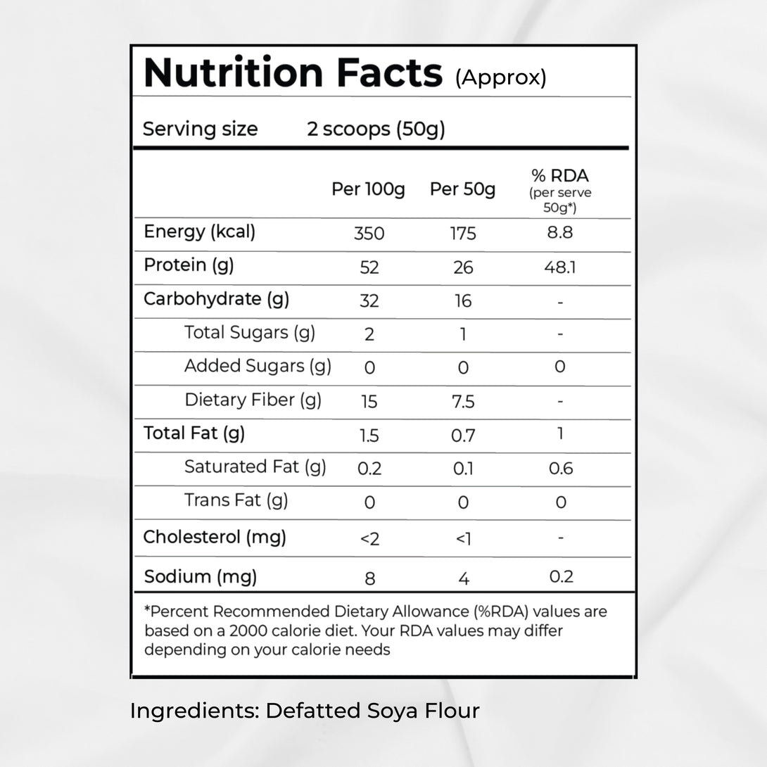 The Lean Co. Defatted Soya Flour Nutrition Facts