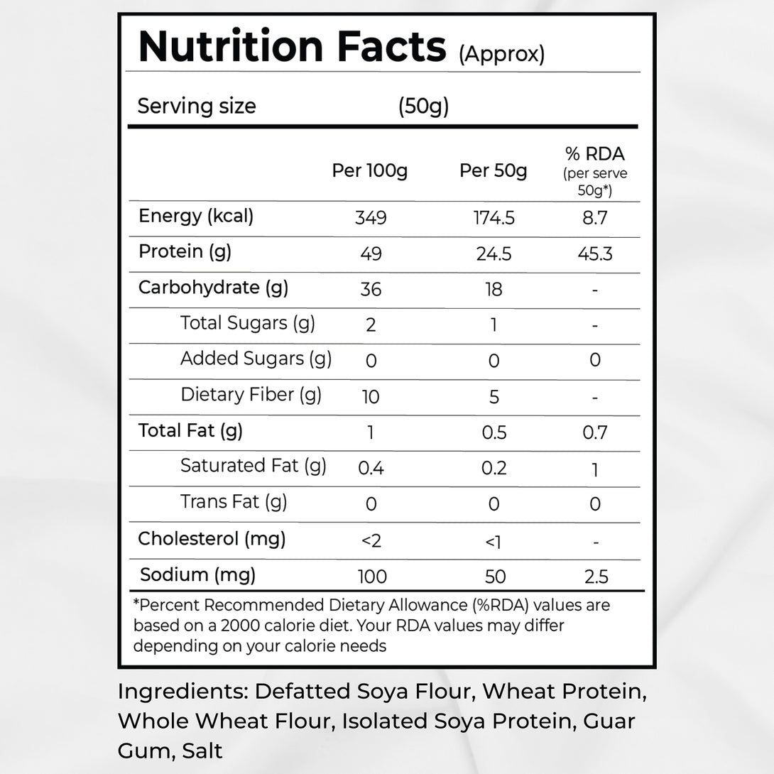 The Lean Co. Diabit Low Crab Noodle Nutrition Facts