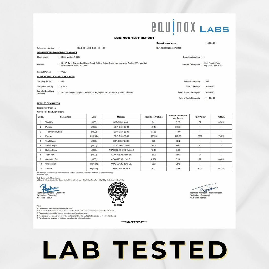 The Lean Co. High Protein Flour Lab Report