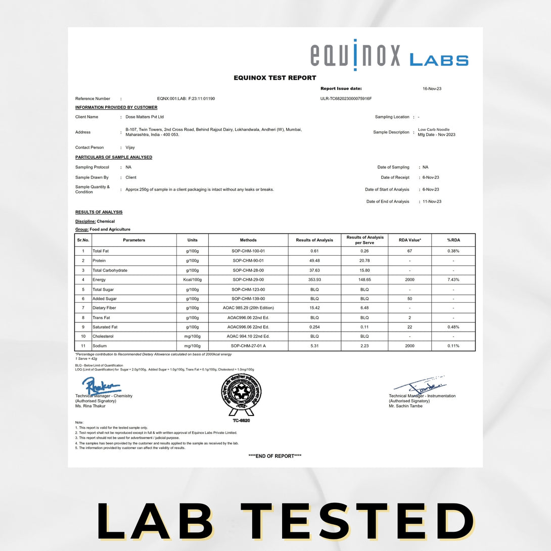 The Lean Co. Diabit Low Crab Noodle Lab Report