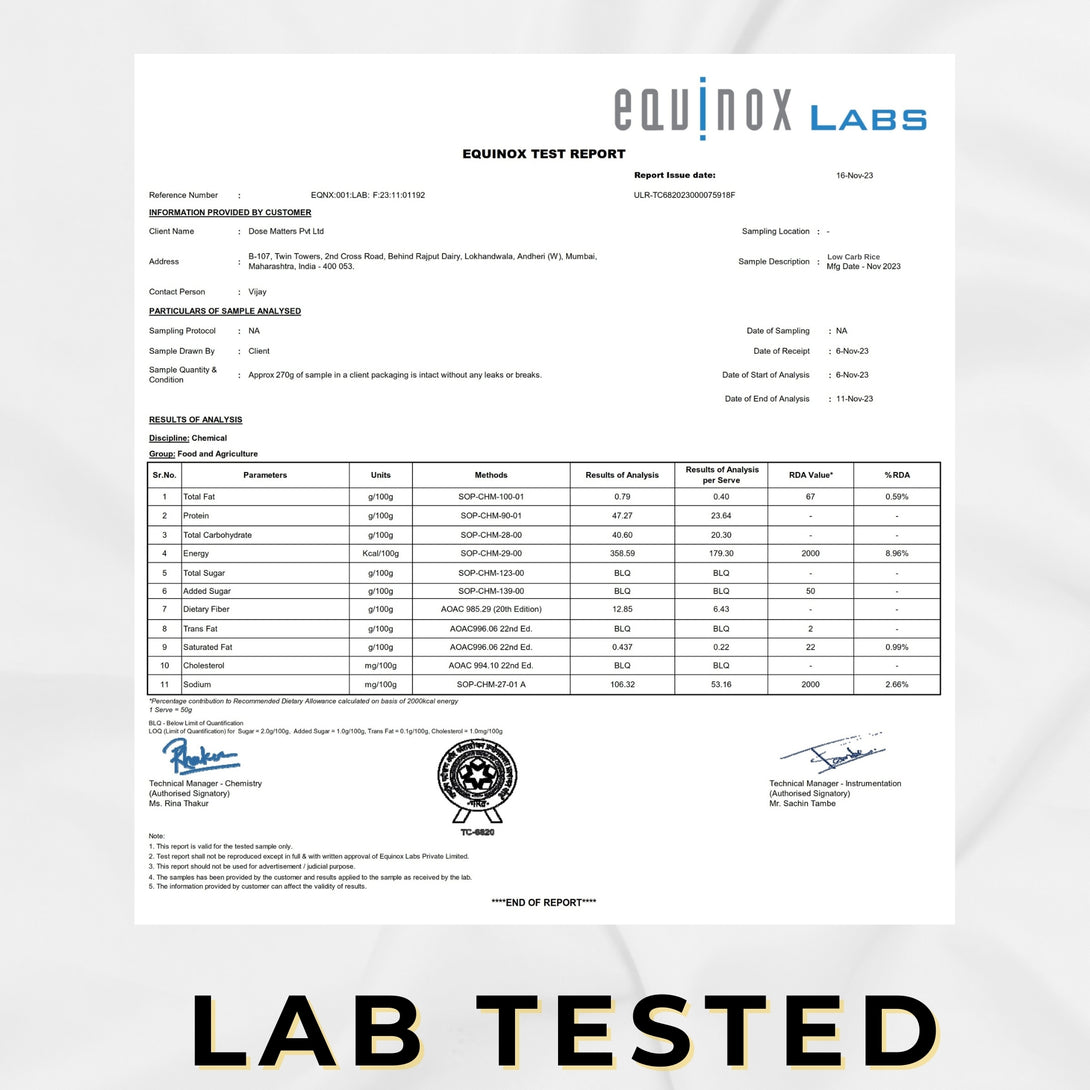 The Lean Co. Diabit Low Carb Rice Lab Report