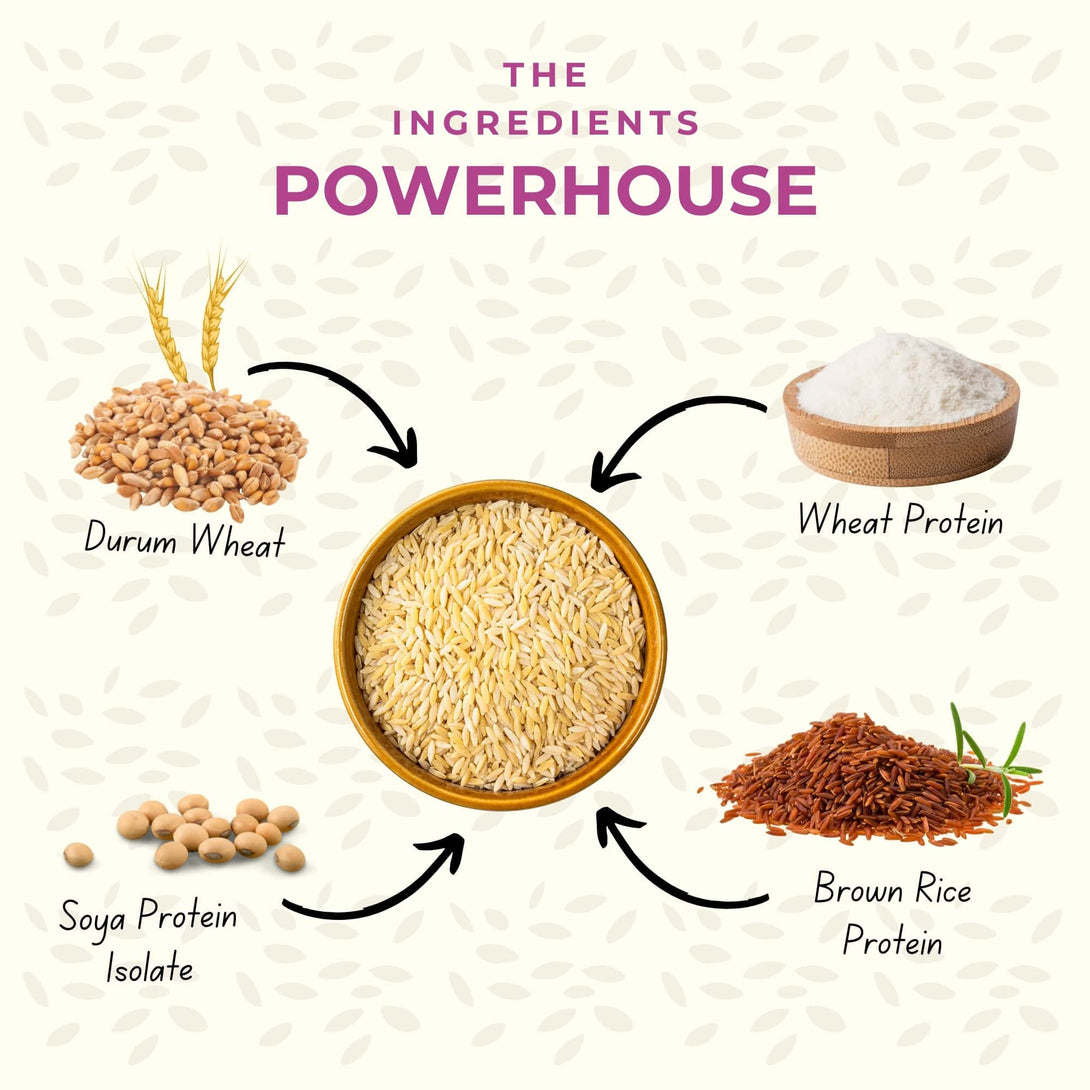 High Protien Rice High Protein Orzo Rice – The Lean Co.®